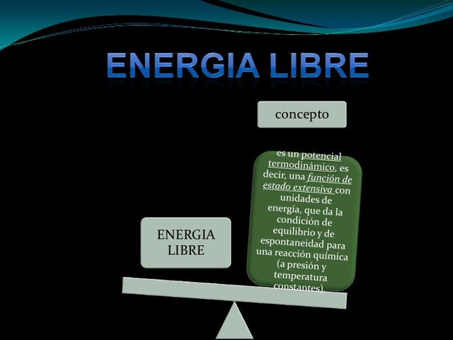 Concepto de energía libre