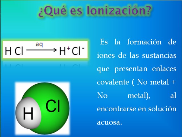Teoria de ionizacion