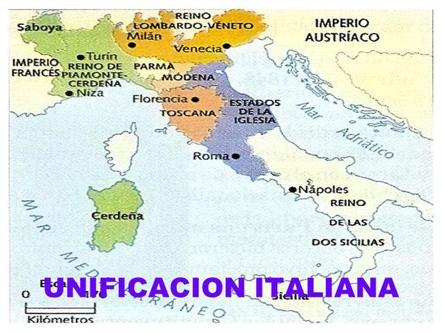 Unificación de Italia