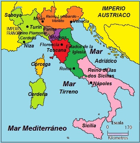 Unificación de Italia