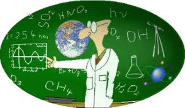 SE INTRODUCE LAS MATEMATICAS EN LA QUÍMICA.