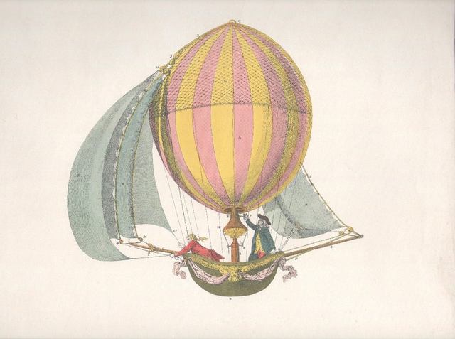 Invención Globo Aerostatico