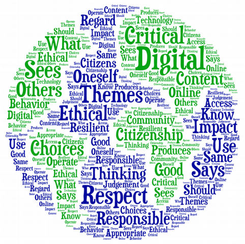 Digital Citizenship