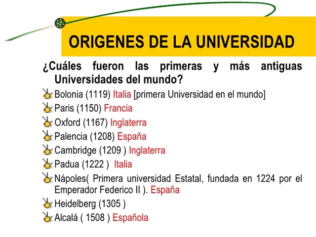 Primeras Universidades