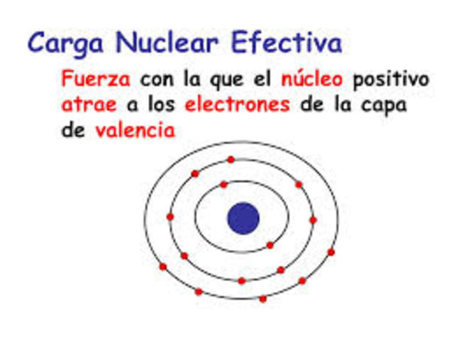 Cragas Nucleares.