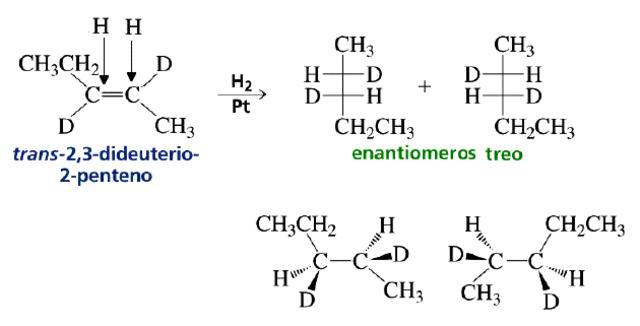 Reacciones de oxidación estereoselectivas