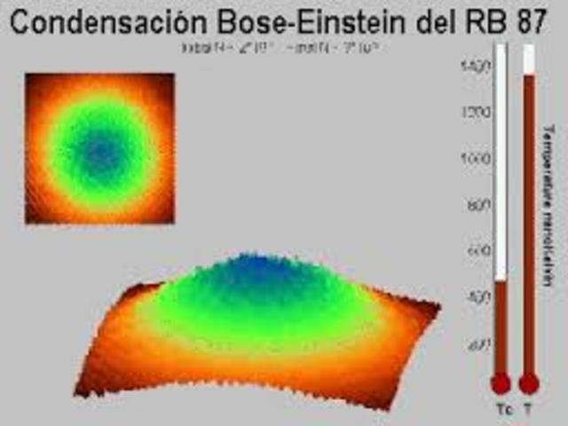 Primer condensado de Bose-Einstein