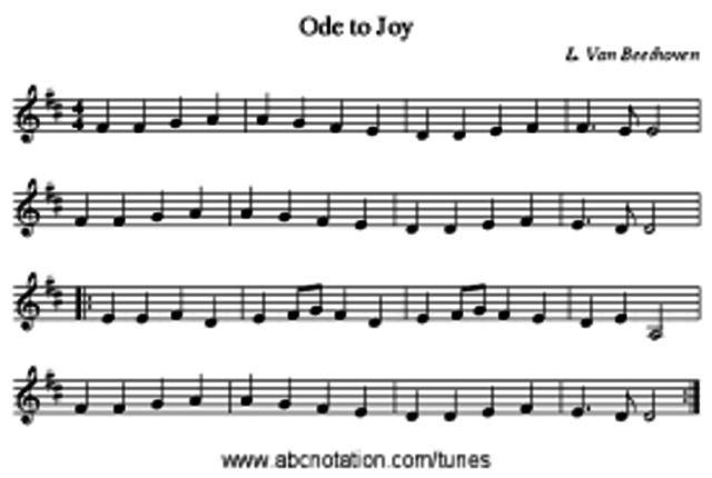 "Ode to Joy" is composed