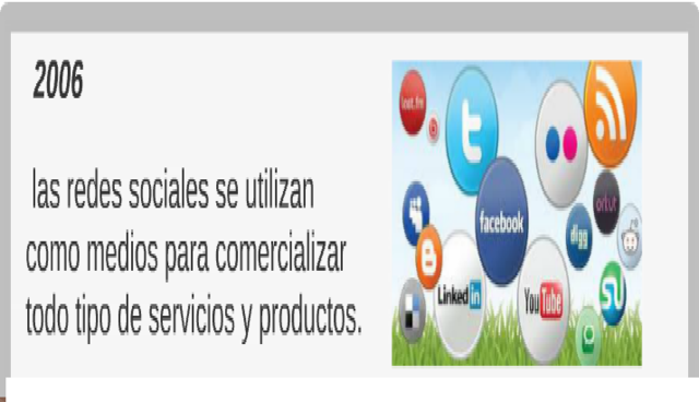 Redes sciales y anuncios publicitarios