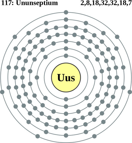 SE HALLA EL UNUNSEPTIUM