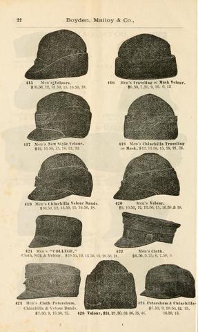 Aparecen catalagos de ventas impulsados por las grandes tiendas de mayoreo. consistia en un Cat