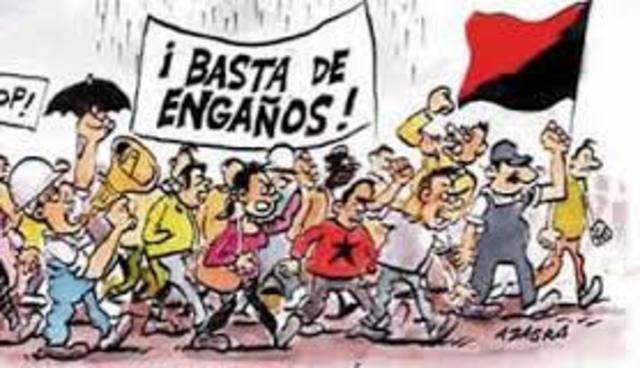 Crisis del Sistema Politico.