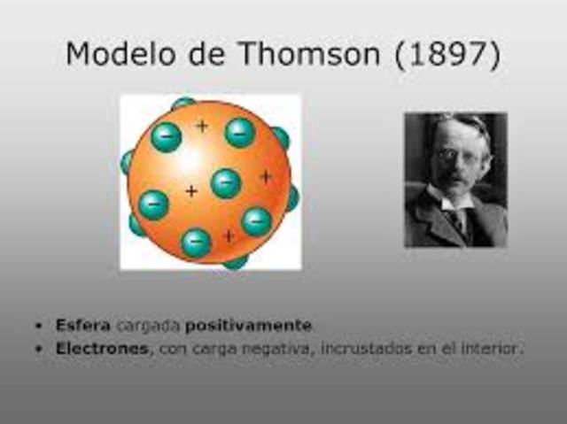 Thomson, primer modelo atómico