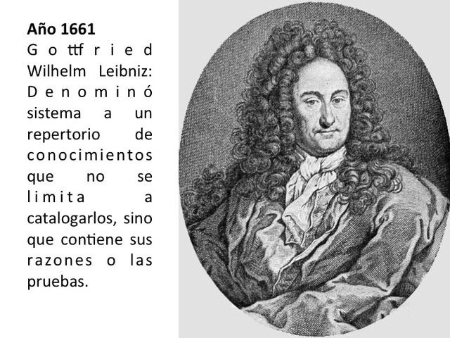 Año 1661