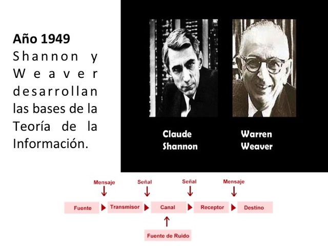 Teoria de la Informacion