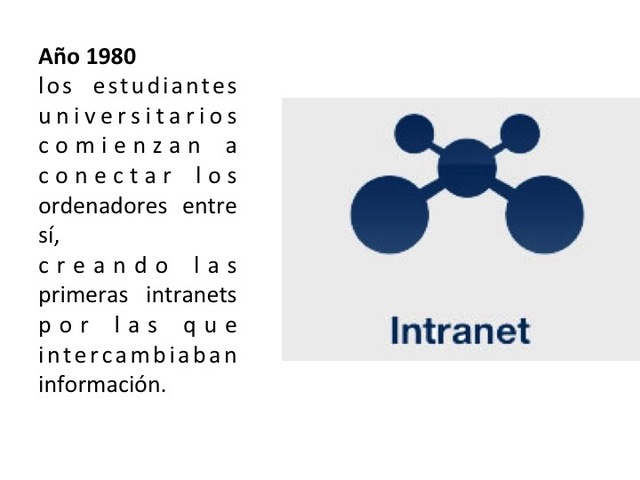 Intranet