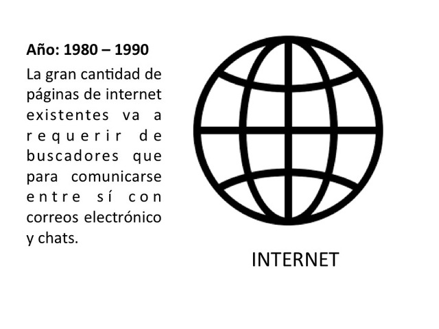Internet