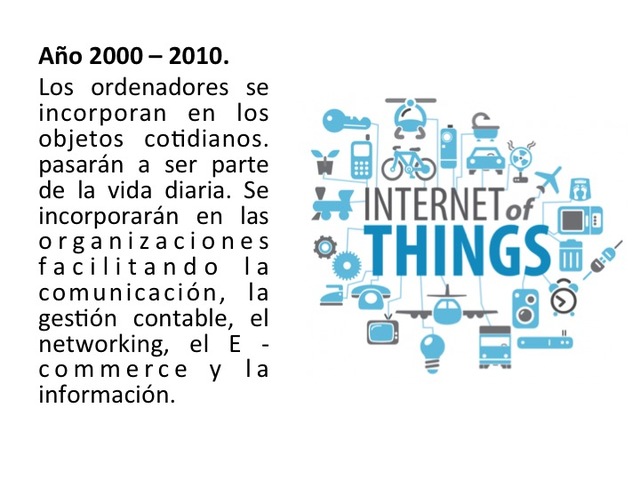 Internet de las cosas