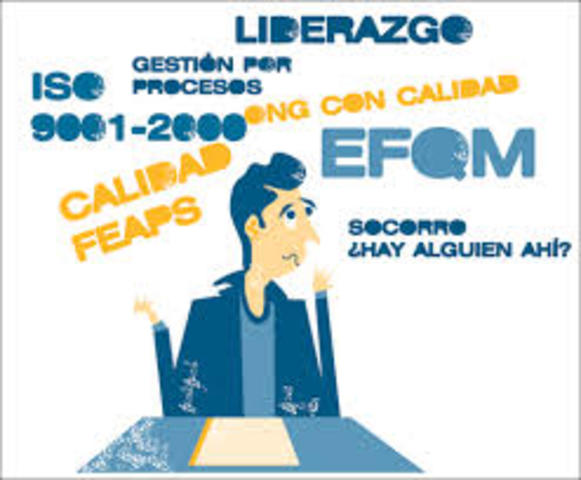 Modelo Europeo de Excelencia Empresarial.