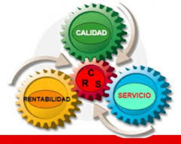 Modelo Europeo de Calidad Total.