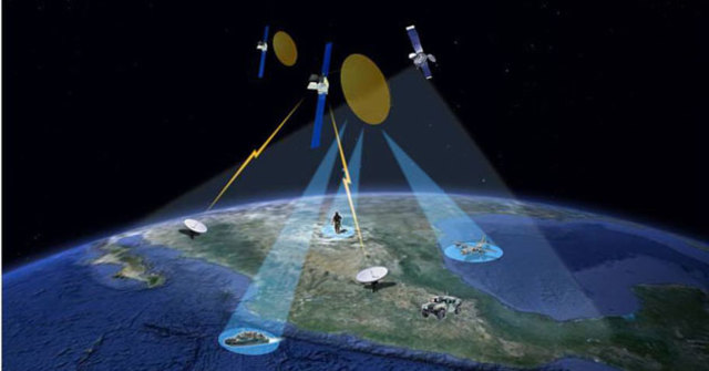 LANZAMIENTO DE LOS PRIMEROS SISTEMAS DE COMUNICACIÓN