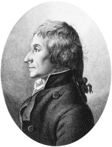 ley de las proporciones constantes