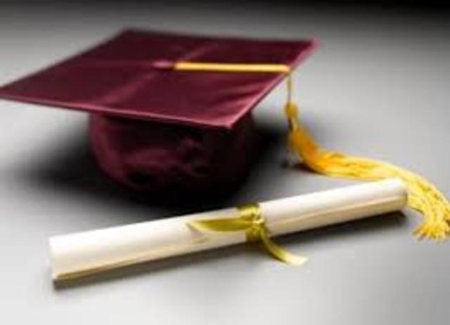 Licenciatura en Teologia