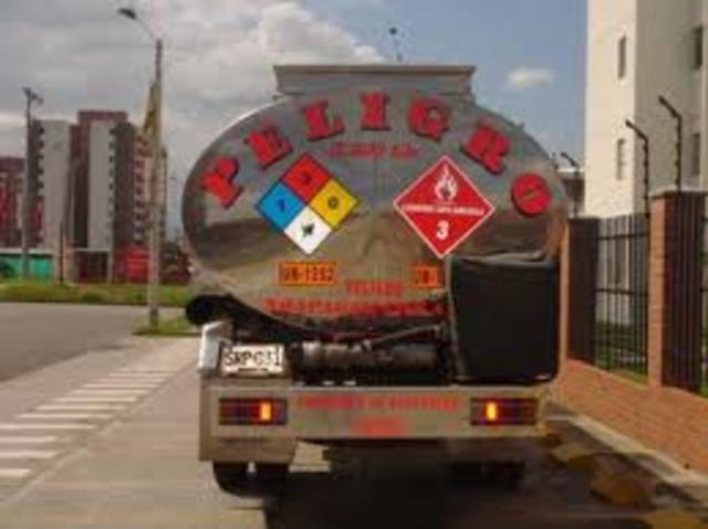 Decreto 1609. Reglamentación de transporte terrestre