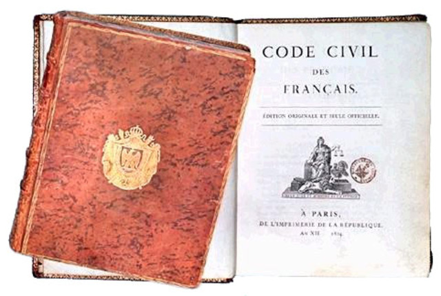 Codigo Civil (México)