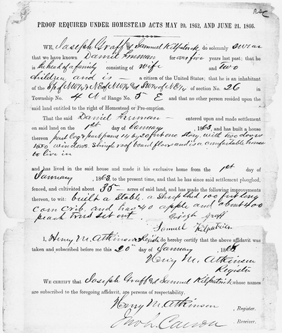 Passage of the Homestead Act