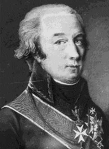 Descubrimiento níquel