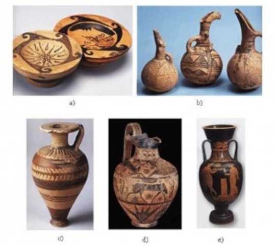 TRABAJOS DE CERAMICA,ALFARERIA Y VIDRIERIA (CHINA , INDIA Y EGIPTO)