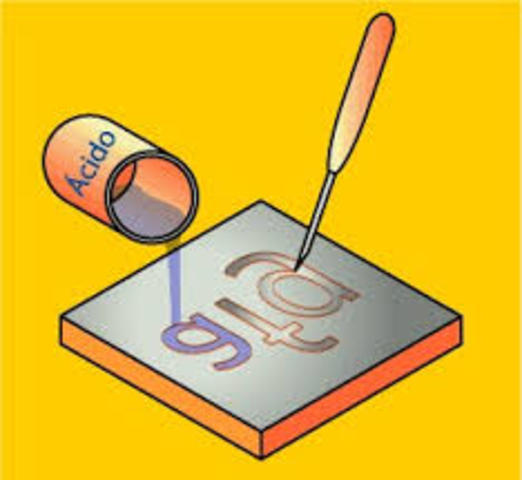 Se inventa el Huecograbado o Rotograbado como sistema de impresion