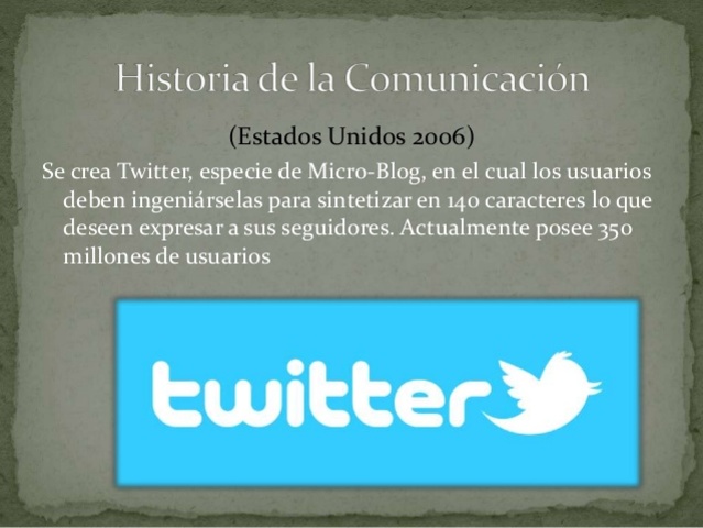 Twitter (Estados Unidos, 2006 d.C.)