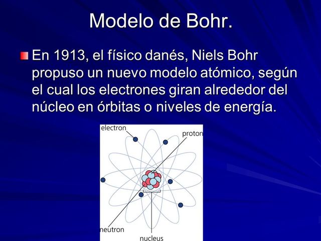 modelo atómico de Bohr
