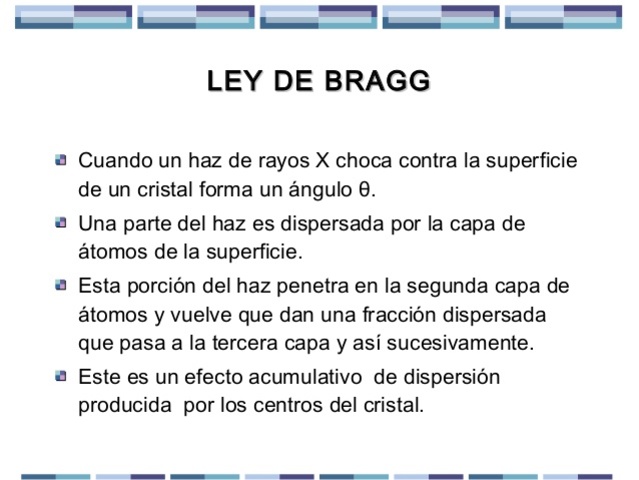 ley de Bragg