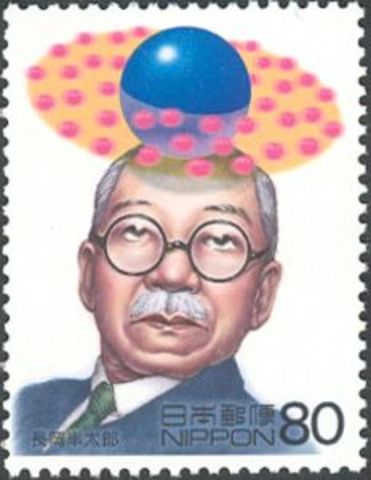 modelo nuclear del átomo