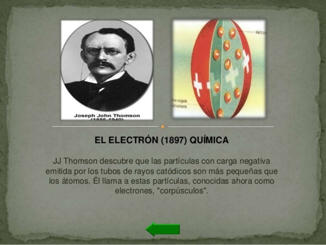 electrón