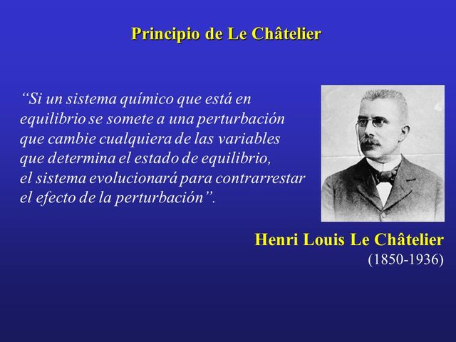 principio de Le Châtelier,