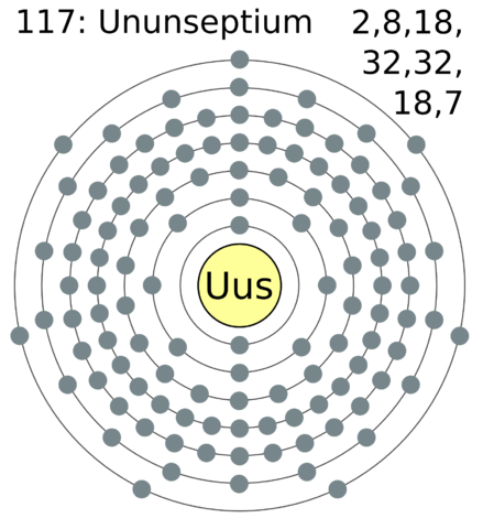 ununseptium