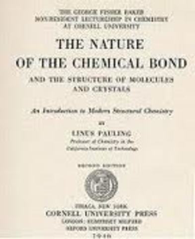 La naturaleza del enlace quimico