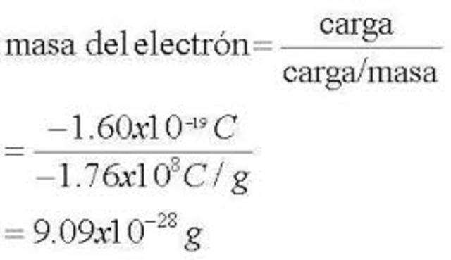 DETERMINACIÓN DE LA MASA DEL ELECTRÓN