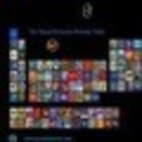 DESCUBRIMIENTO DE MÁS ELEMENTOS.