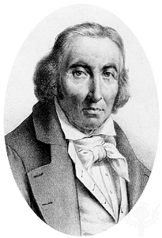 Joseph Marie Jacquard