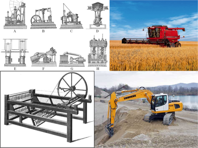 Desde la Edad Moderna hasta la Actualidad