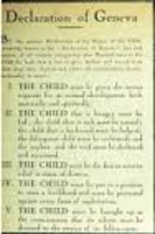 Declaracion de Ginebra