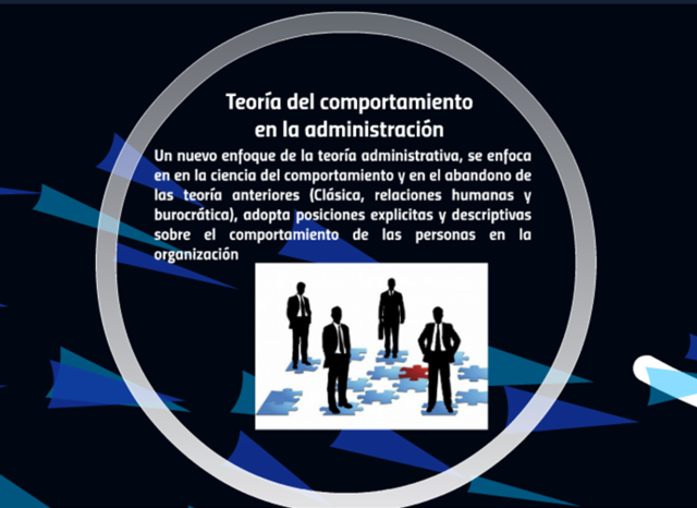 Ciencias del Comportamiento