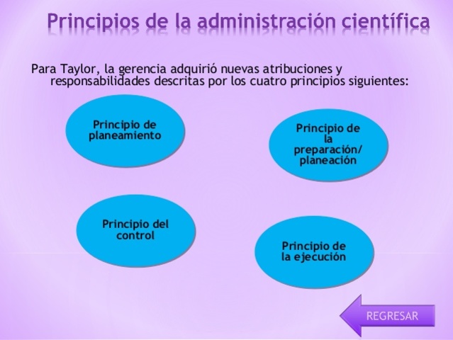 Administración Cientifíca