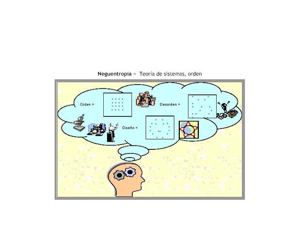 Teoria general de sistenas