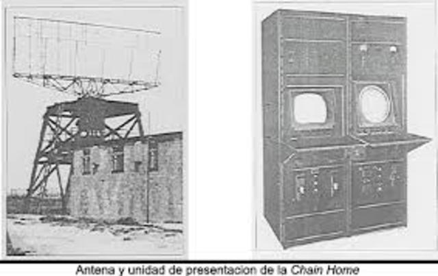 El Radar y la Batalla de Inglaterra.